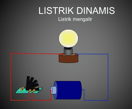 Definisi, rumus, perbedaan dan contoh

 – AAcial