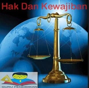 Hak Dan Kewajiban Warga Negara : Contoh, Makna, Asas – AAcial
