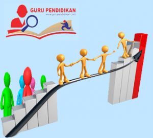 Pemahaman operasional – Variabel, Bentuk, Makna, Keahlian

 – AAcial