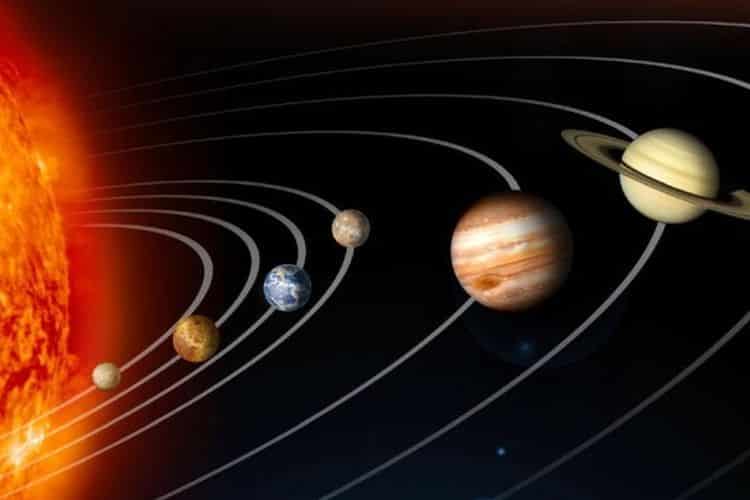 Urutan Planet, Macam, Gambar, Contoh – AAcial