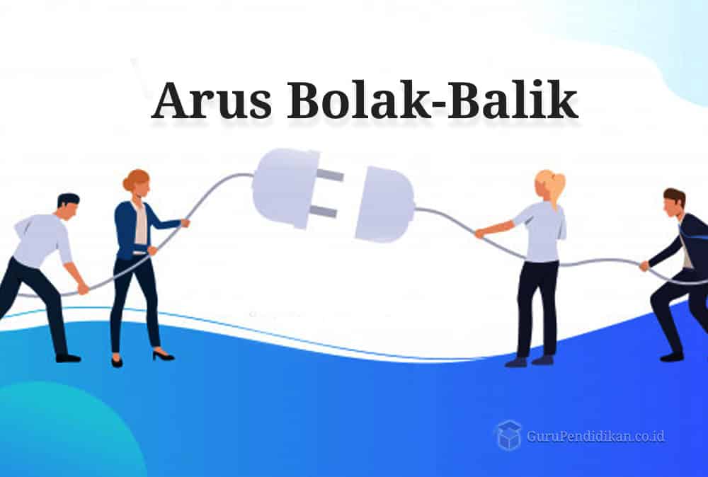 Pengertian, Rangkaian, Jenis & Contoh Soal – AAcial