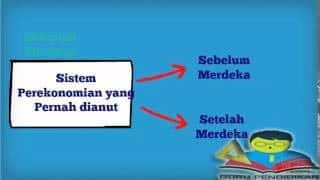 Peran wirausaha dalam perekonomian dan pembangunan nasional

 – AAcial