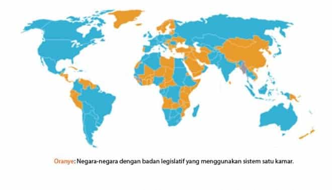 Sistem Pemerintahan – Pengertian, Kritikan, Kabinet, Satu Kamar – AAcial