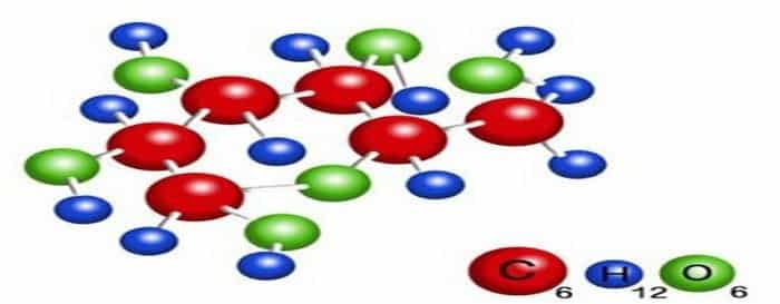 Ciri, Sifat, Pengertian, Macam, Rumus, Peranan – AAcial