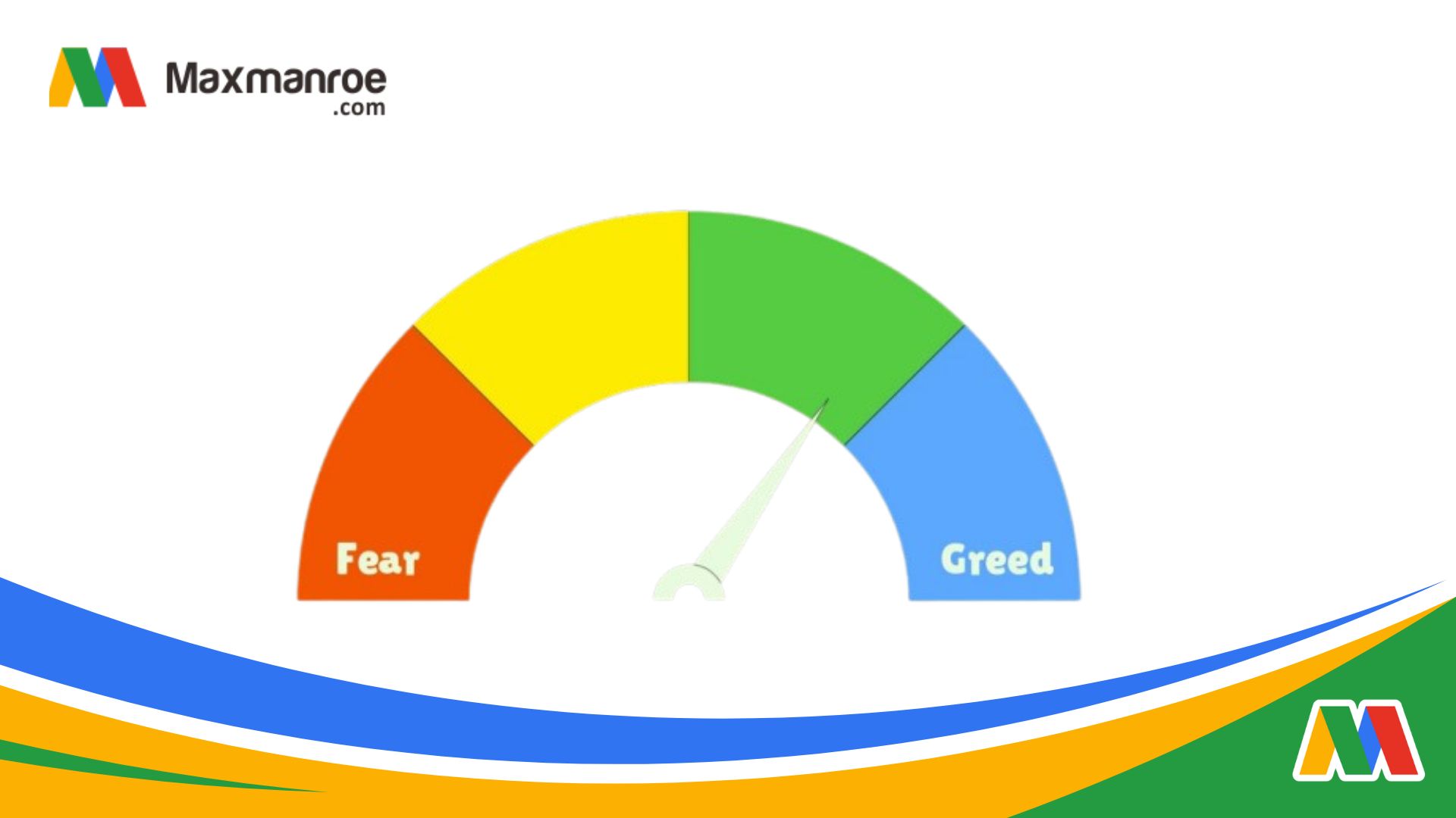 Fear And Greed Index Crypto – AAcial