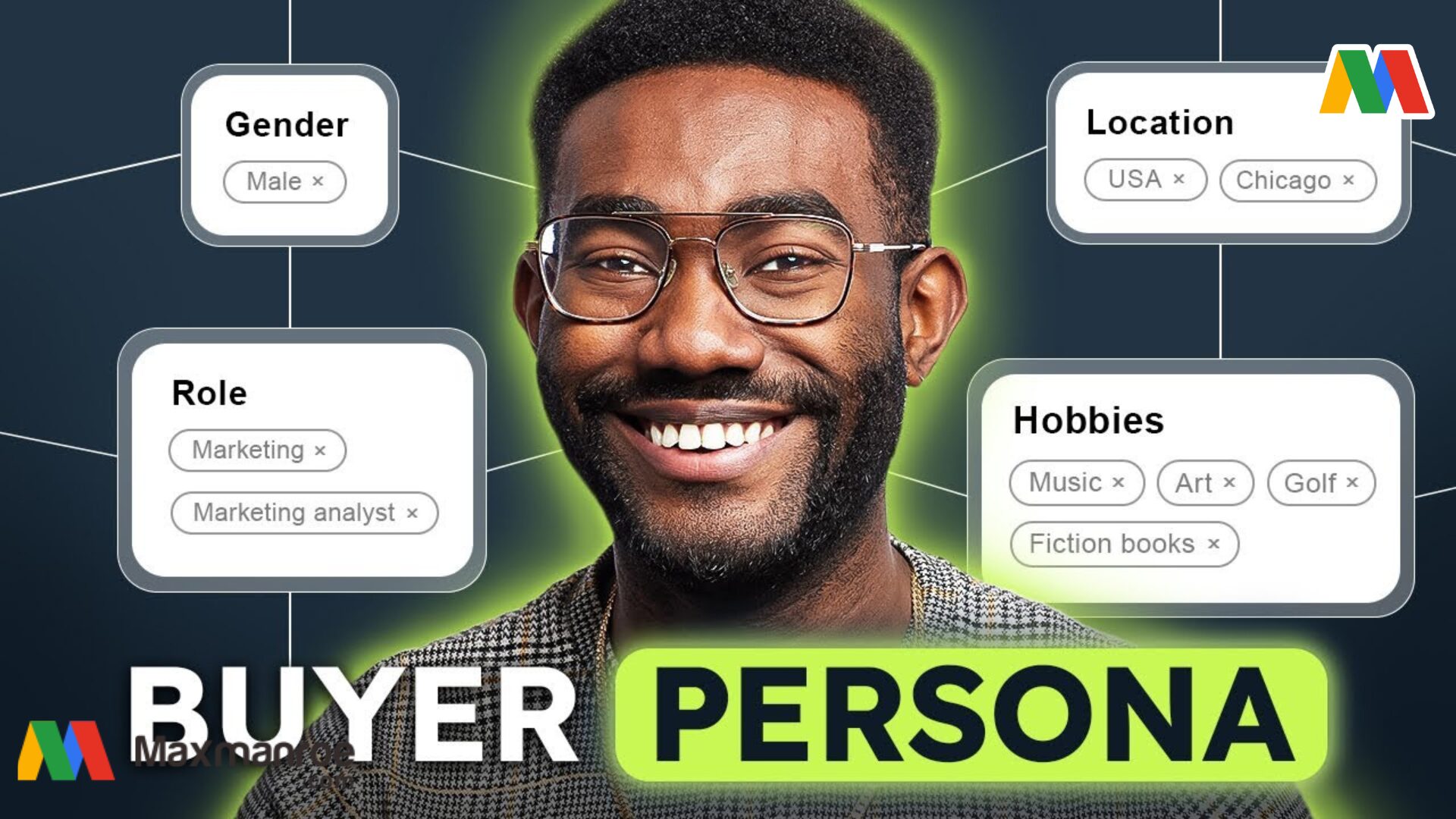 Langkah Mudah Membuat Buyer Persona Untuk Bisnismu – AAcial