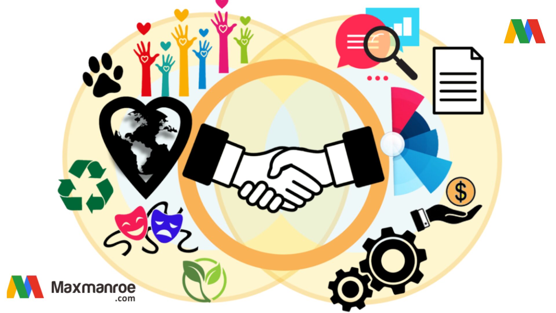 Cause Related Marketing | Pengertian, Manfaat, Dan Cara Kerja – AAcial