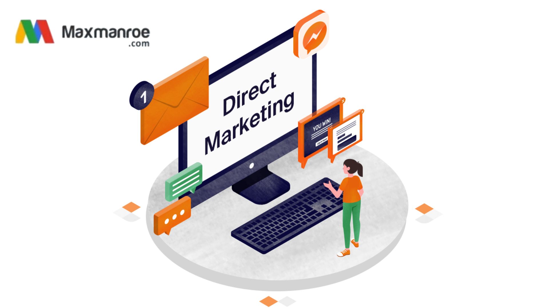 5 Strategi Direct Marketing Yang Efektif Untuk Bisnis Kamu – AAcial